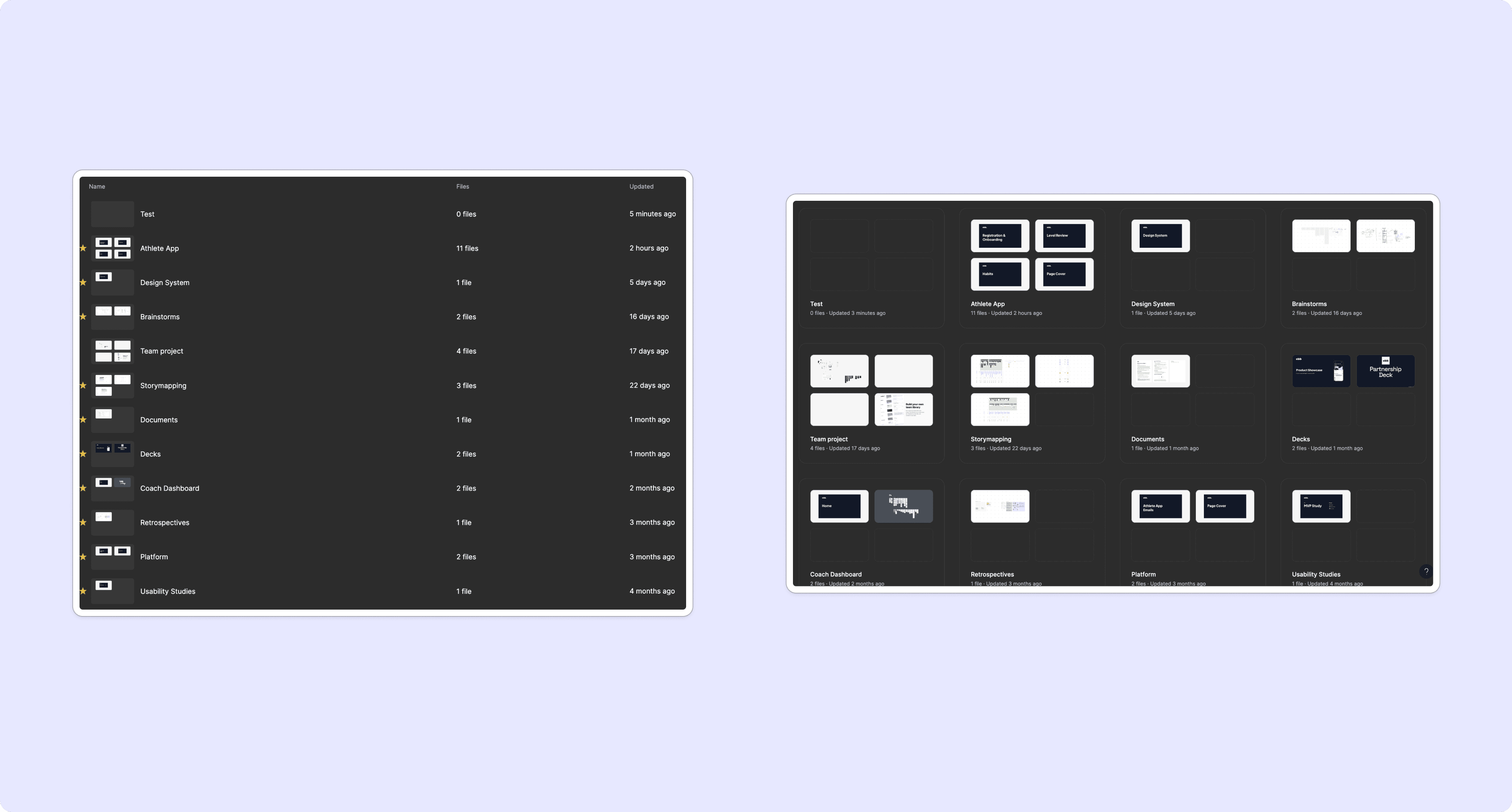 Figma's 'All Project' interface