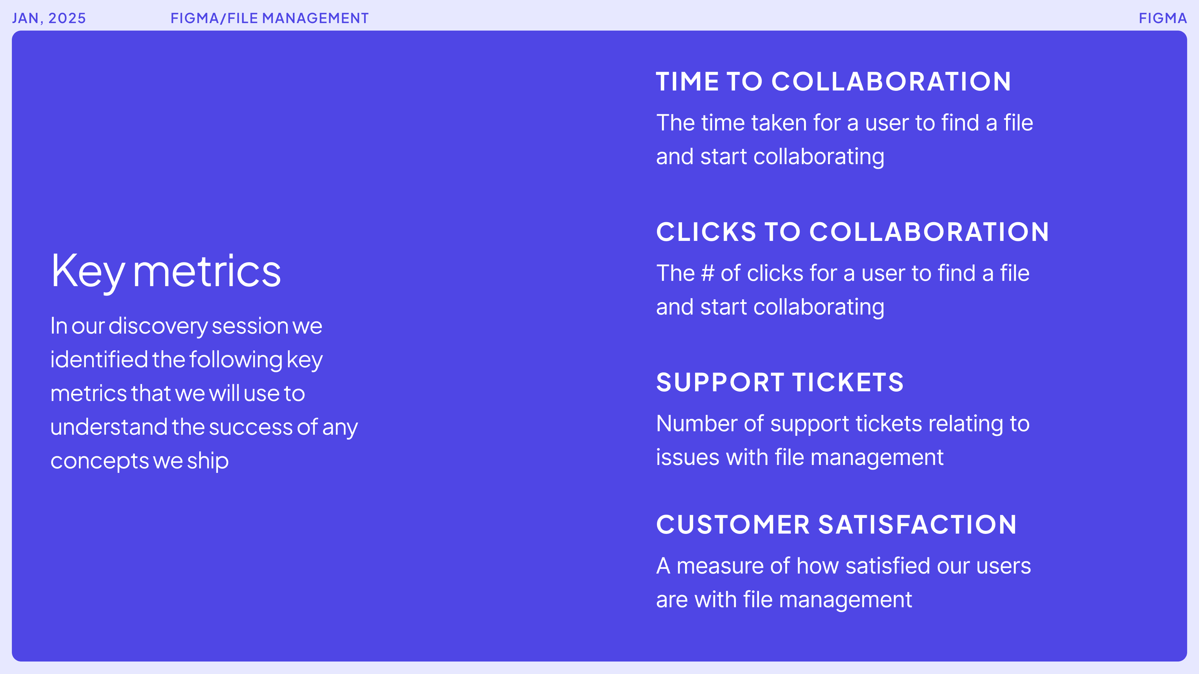 The key metrics used to understand success