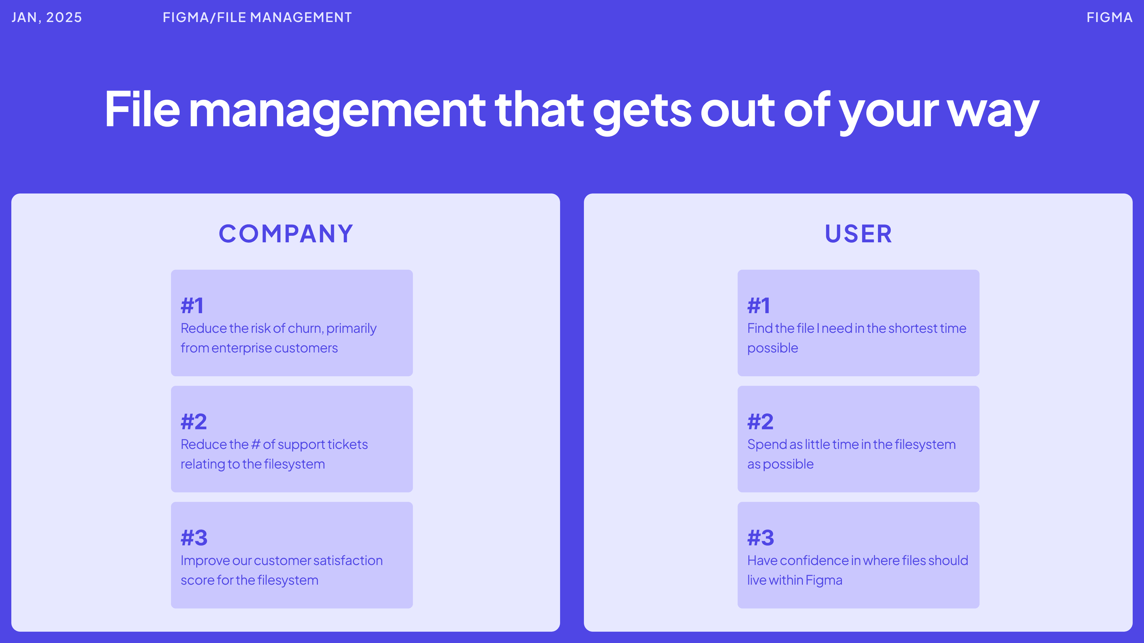 The goals for the company & the user