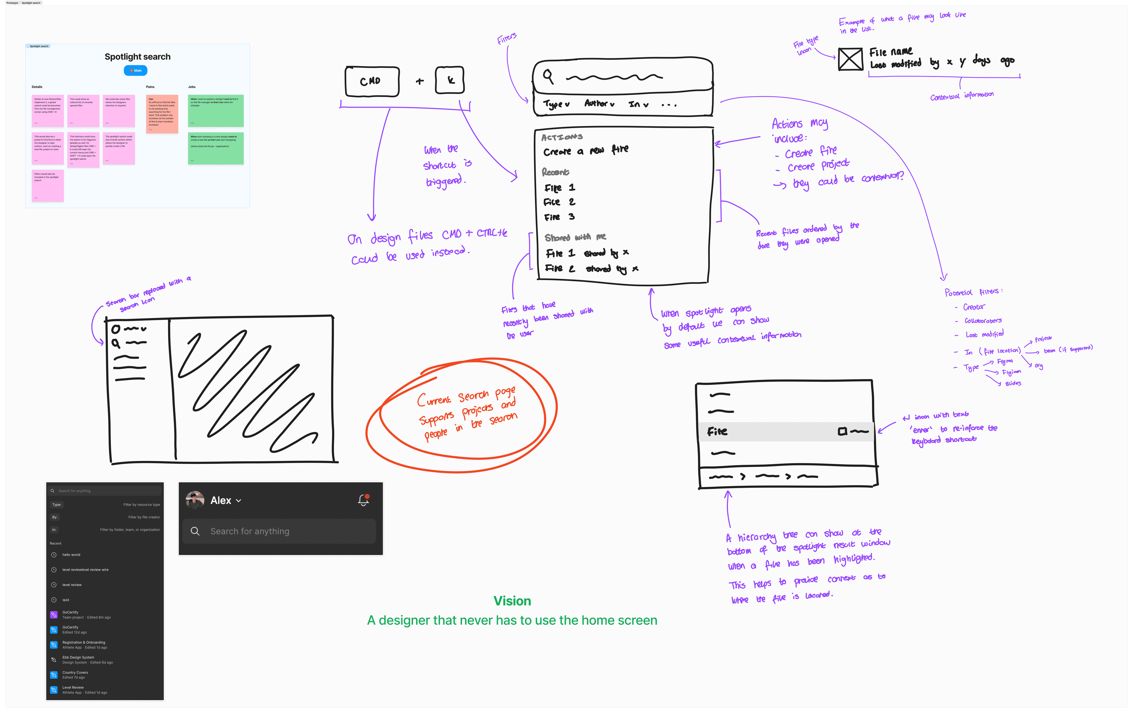 Wireframes for the Spotlight Search feature