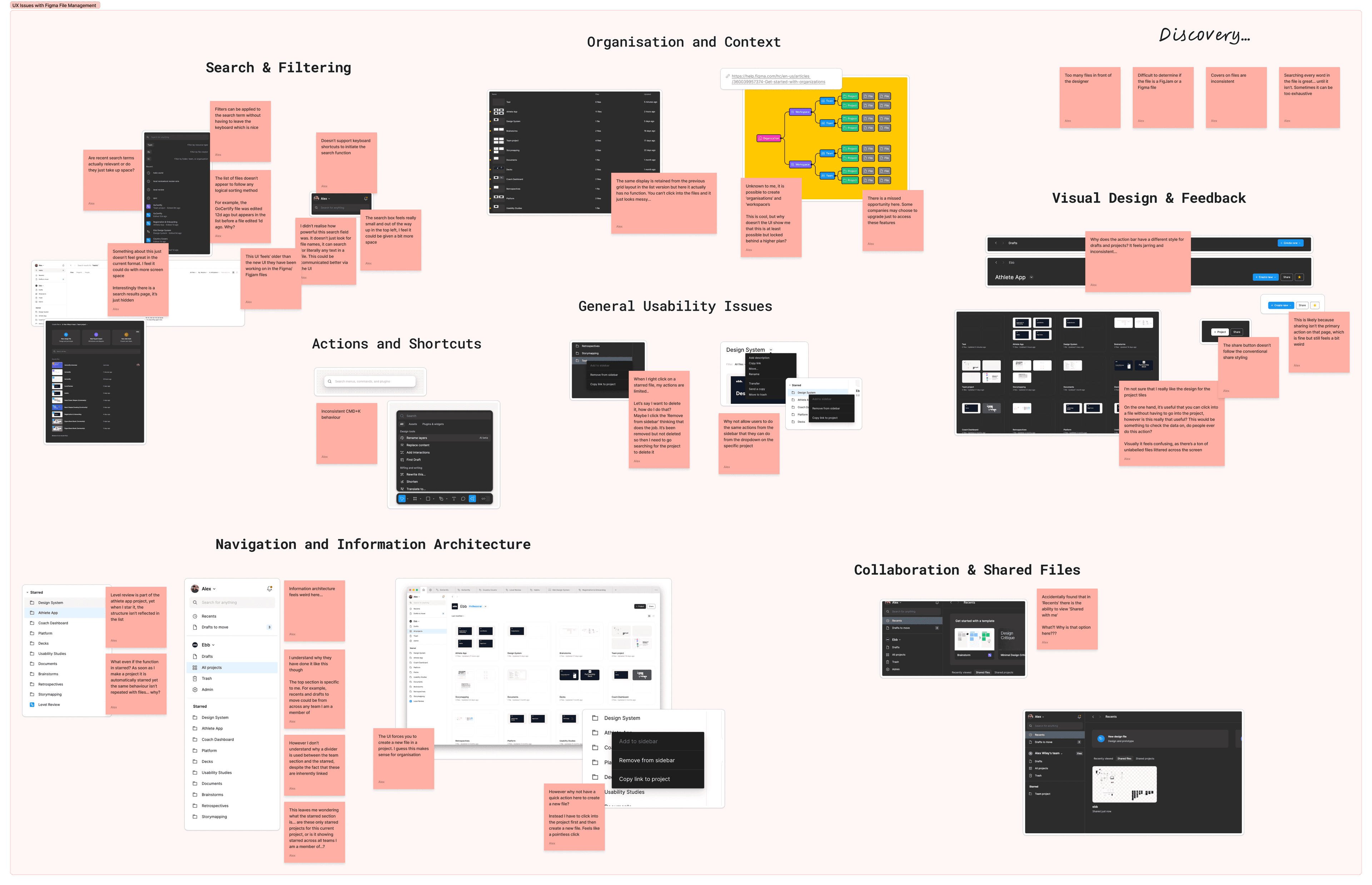 An overview of the best-in-class examples including; Notion, Slite, Google & Miro
