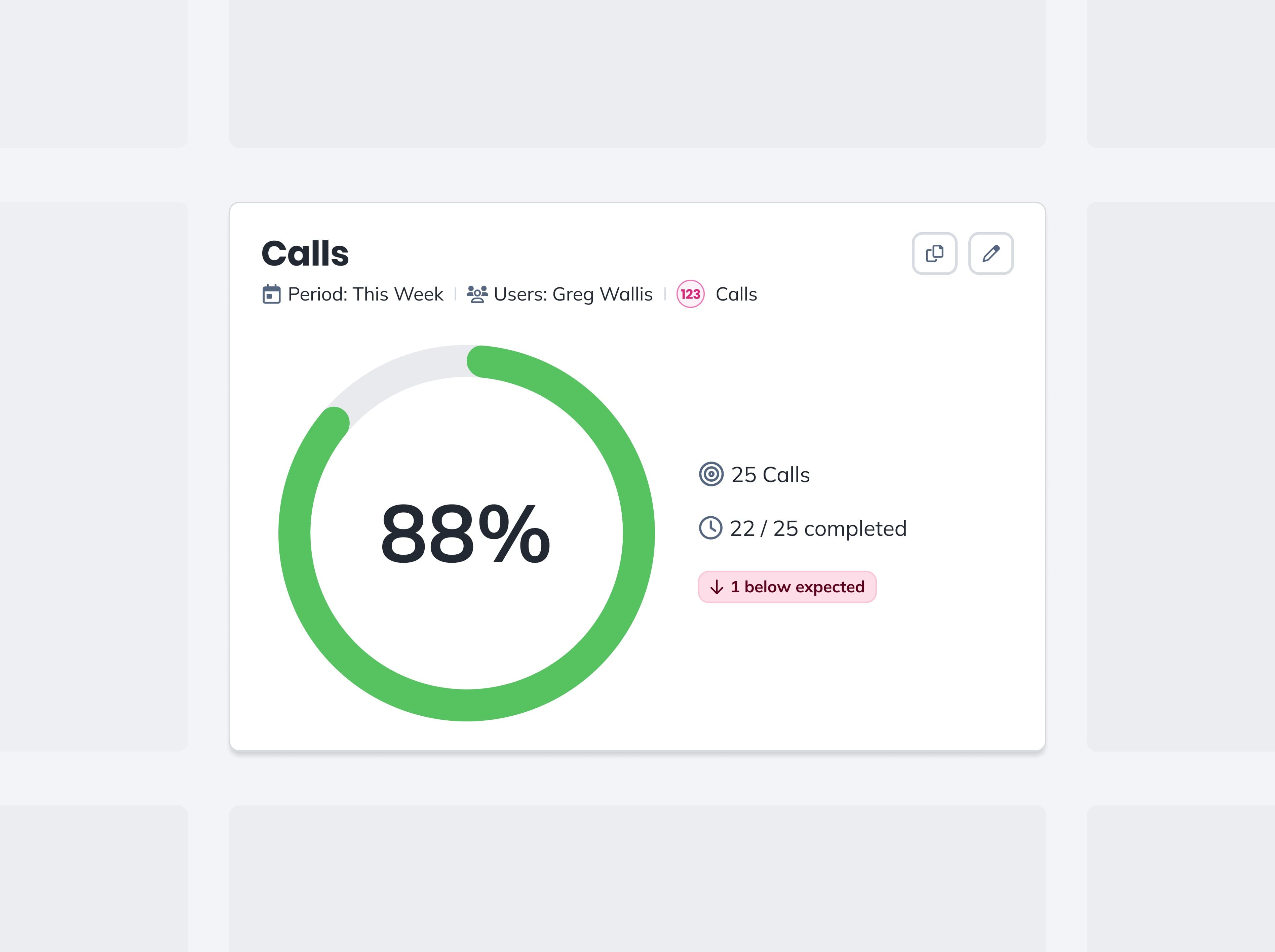 A target card showing 88% completion